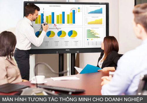 Các Tính Năng Quan Trọng Cần Có Trên Màn Hình Tương Tác Cho Phòng Họp