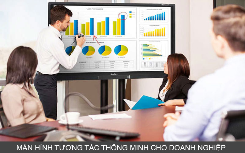 man-hinh-tuong-tac-cho-doanh-nghiep-